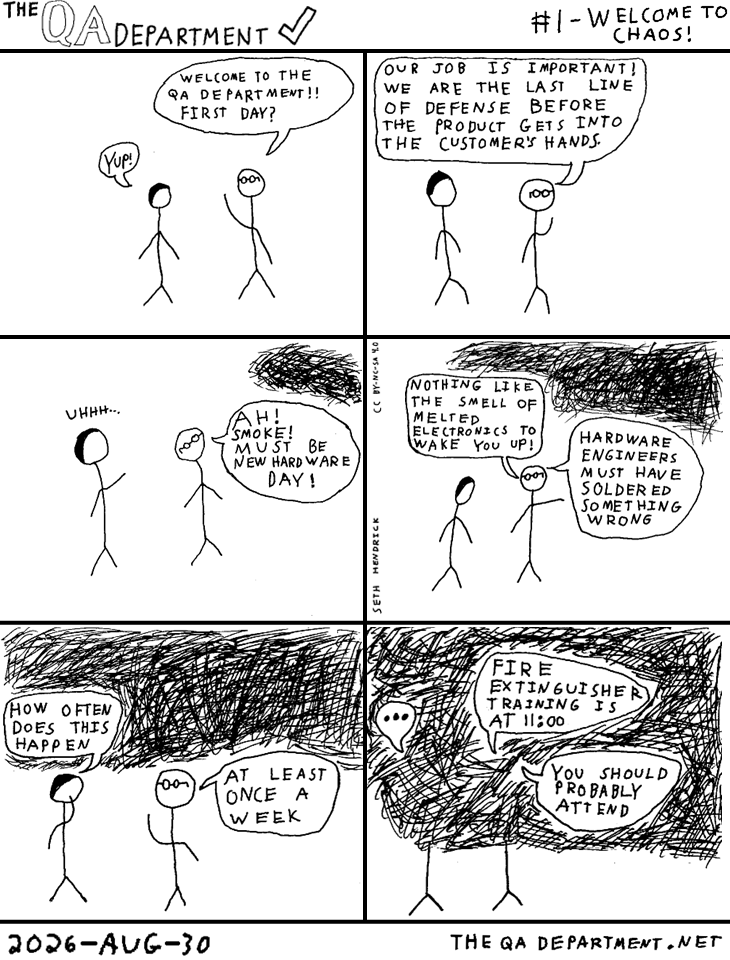 A comic showing Beanie's chaotic first day in the QA department.